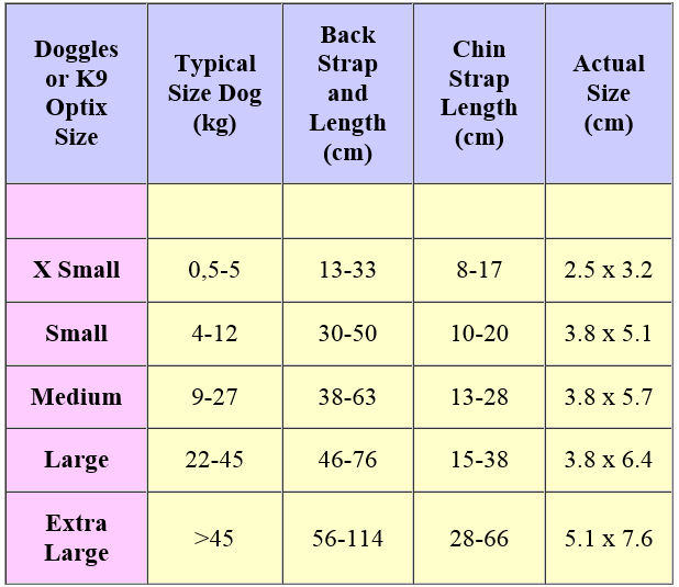 Tabel maten zonnebril glazen